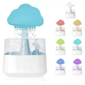 CLOUDYO (2)