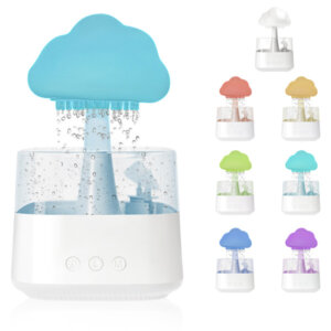 CLOUDYO (2)