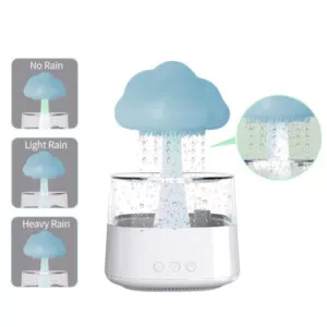 CLOUDYO (3)