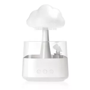 CLOUDYO (4)