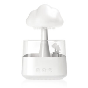 CLOUDYO (4)