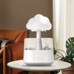 CLOUDYO (5)